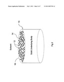 Tablet composition for the in-situ generation of chlorine dioxide for use in antimicrobial applications diagram and image