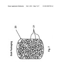 Tablet composition for the in-situ generation of chlorine dioxide for use in antimicrobial applications diagram and image