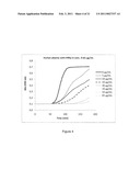 PROTEASE INHIBITOR diagram and image