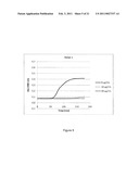 PROTEASE INHIBITOR diagram and image