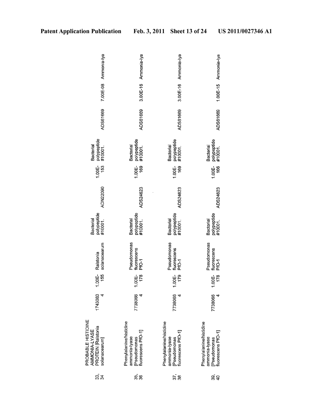 Lyase Enzymes, Nucleic Acids Encoding Them and Methods for Making and Using Them - diagram, schematic, and image 14