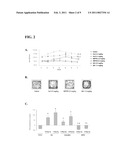 ANTI-PARKINSONIAN COMPOUNDS diagram and image