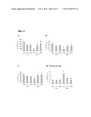 ANTI-PARKINSONIAN COMPOUNDS diagram and image