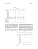 TABLET HAVING IMPROVED ELUTION PROPERTIES diagram and image