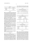 PROCESS OF MAKING FLOWABLE HEMOSTATIC COMPOSITIONS AND DEVICES CONTAINING SUCH COMPOSITIONS diagram and image