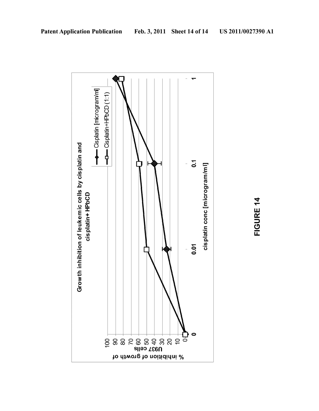 Methods for Reducing Cisplatin Nephrotoxicity - diagram, schematic, and image 15