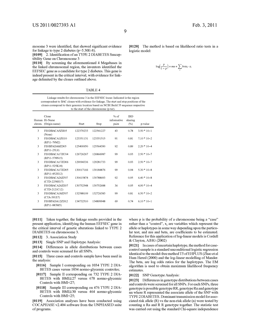 HUMAN DIABETES SUSCEPTIBILITY EEFSEC GENE - diagram, schematic, and image 11