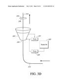 CONTINUOUS ANALYTE SENSORS AND METHODS OF MAKING SAME diagram and image