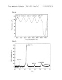 Layered composite including cubic boron nitride diagram and image