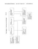 SELF-CLEANING SUBSTRATES AND METHODS FOR MAKING THE SAME diagram and image