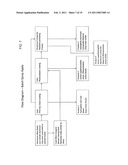 SELF-CLEANING SUBSTRATES AND METHODS FOR MAKING THE SAME diagram and image