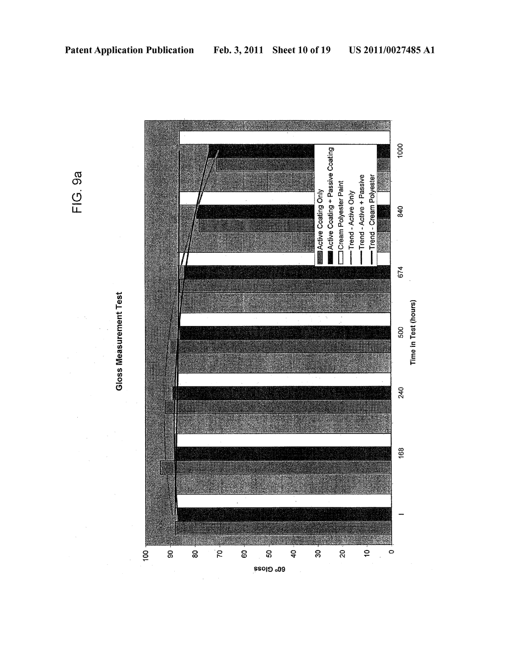 SELF-CLEANING SUBSTRATES AND METHODS FOR MAKING THE SAME - diagram, schematic, and image 11