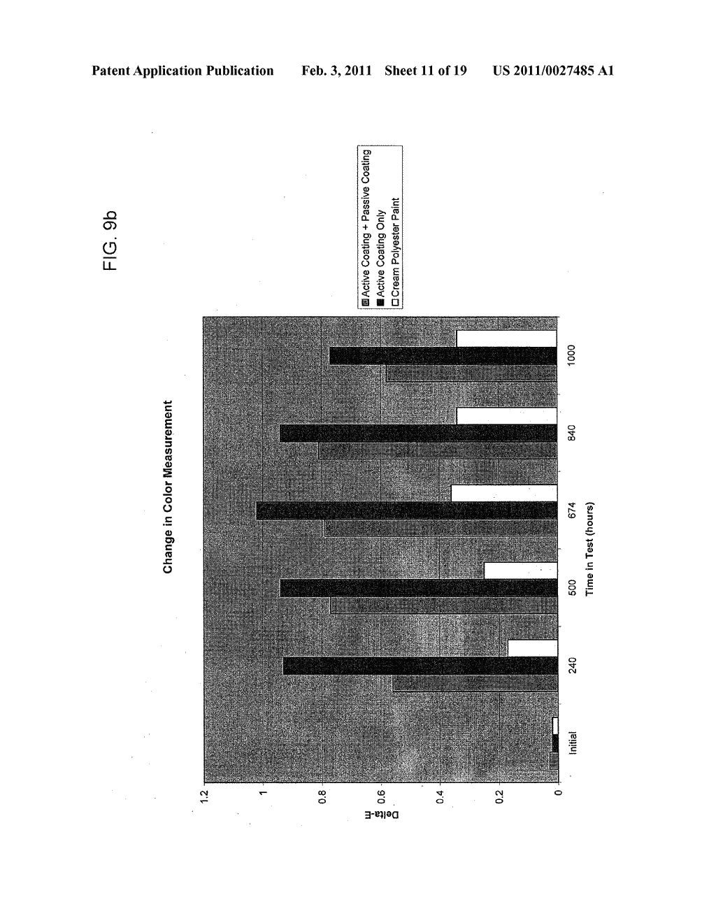 SELF-CLEANING SUBSTRATES AND METHODS FOR MAKING THE SAME - diagram, schematic, and image 12