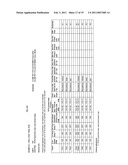 SELF-CLEANING SUBSTRATES AND METHODS FOR MAKING THE SAME diagram and image