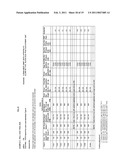 SELF-CLEANING SUBSTRATES AND METHODS FOR MAKING THE SAME diagram and image