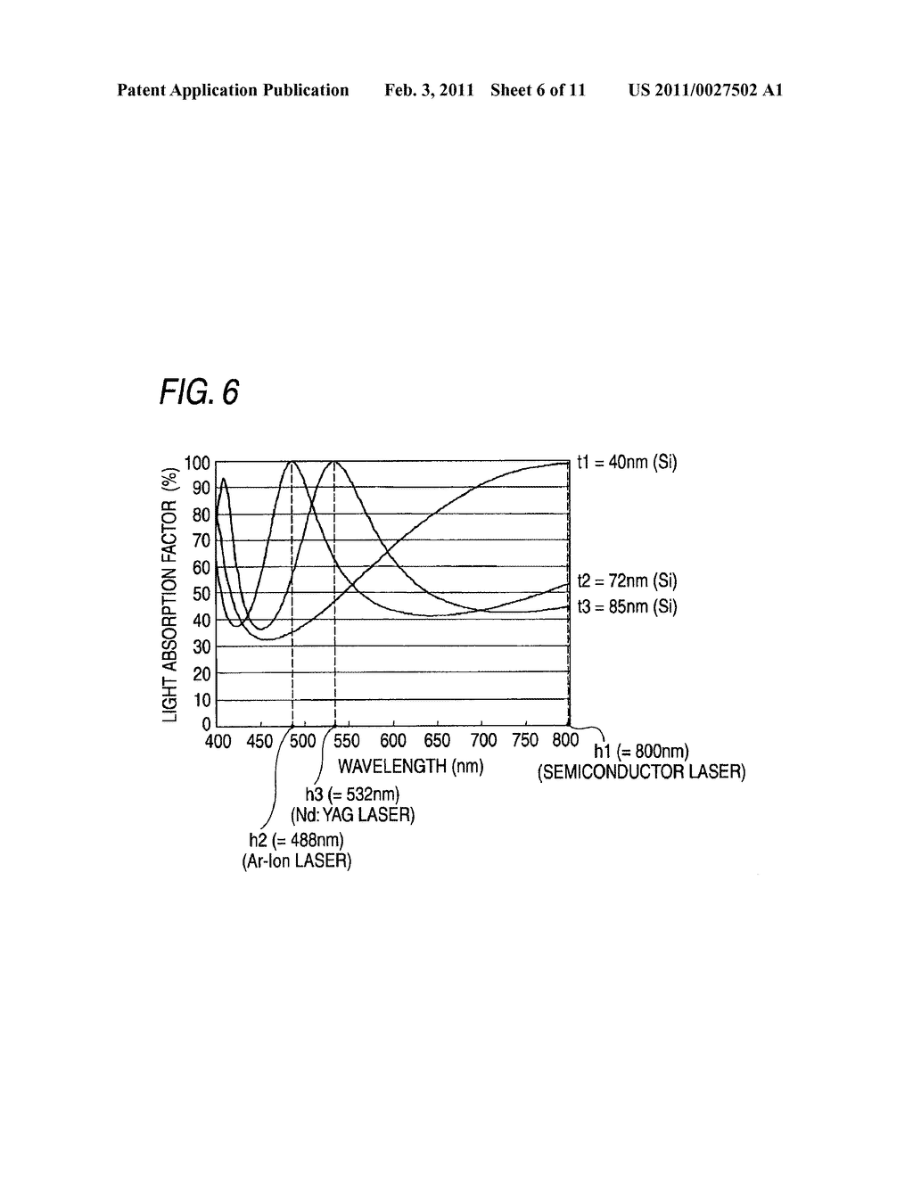 TRANSFER SUBSTRATE, TRANSFER METHOD, AND METHOD OF MANUFACTURING DISPLAY DEVICE - diagram, schematic, and image 07