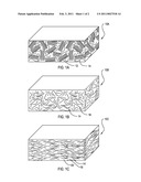 Ultra-Low Permeability Polymeric Encapsulated Acoustic Device and Method diagram and image