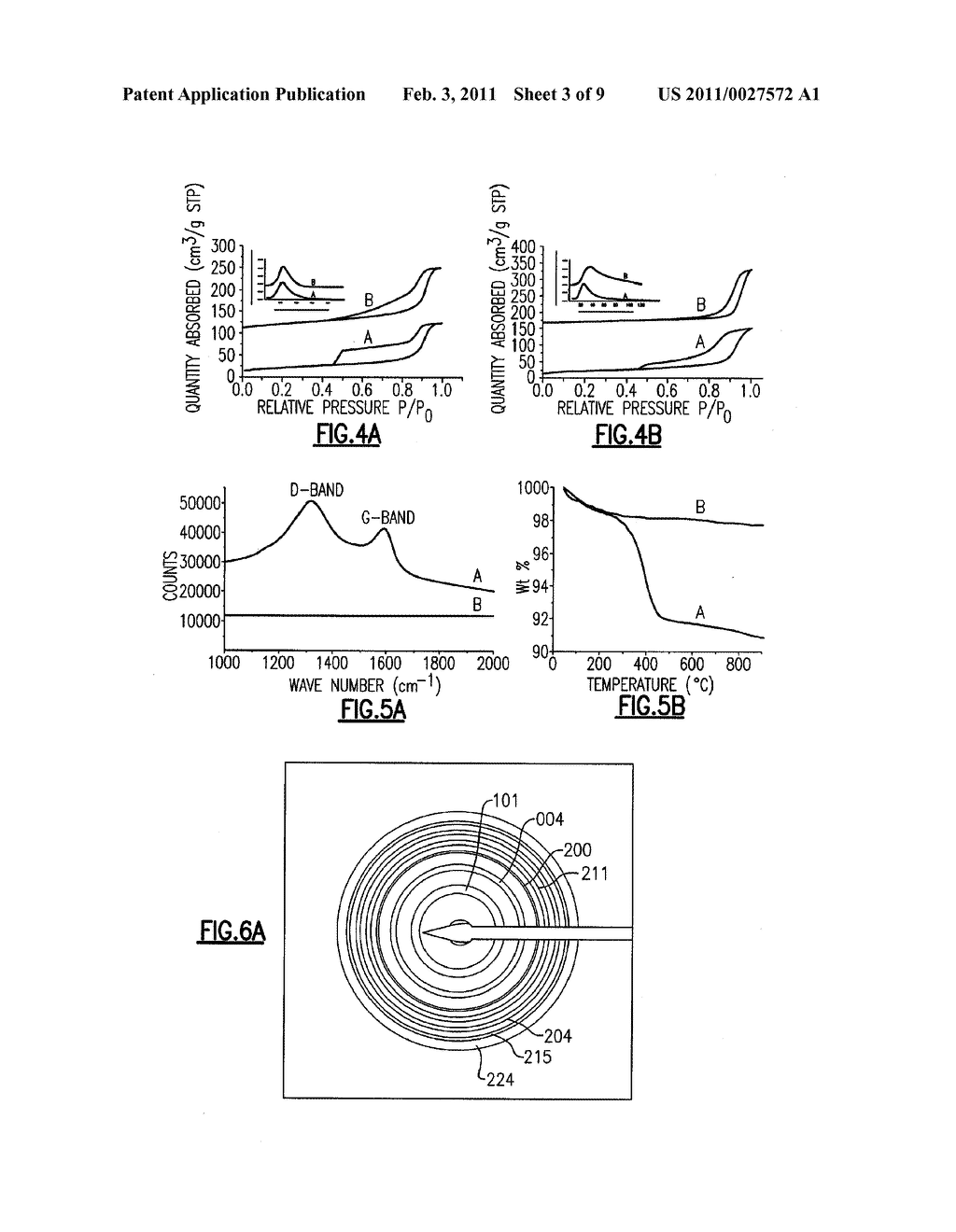 THERMALLY STABLE CRYSTALLINE MESOPOROUS METAL OXIDES WITH SUBSTANTIALLY UNIFORM PORES - diagram, schematic, and image 04