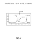 Enhancing Thermal Properties of Carbon Aluminum Composites diagram and image