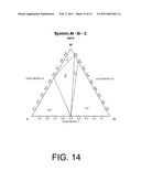 Enhancing Thermal Properties of Carbon Aluminum Composites diagram and image