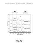 Enhancing Thermal Properties of Carbon Aluminum Composites diagram and image