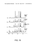 Enhancing Thermal Properties of Carbon Aluminum Composites diagram and image