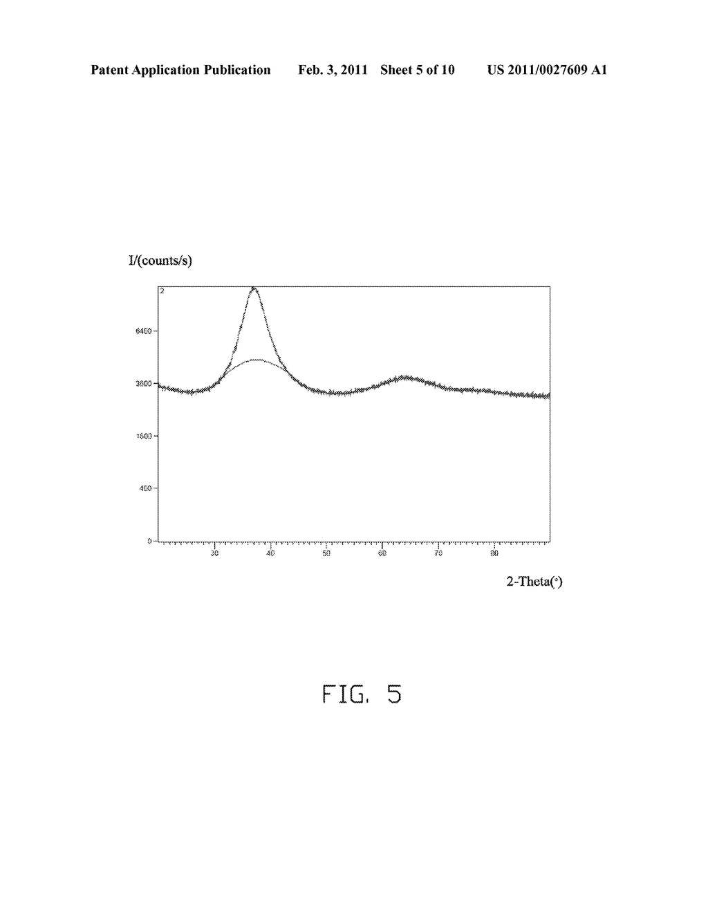 COMPOSITION OF AMORPHOUS ALLOY AND METHOD FOR FABRICATING THE SAME - diagram, schematic, and image 06