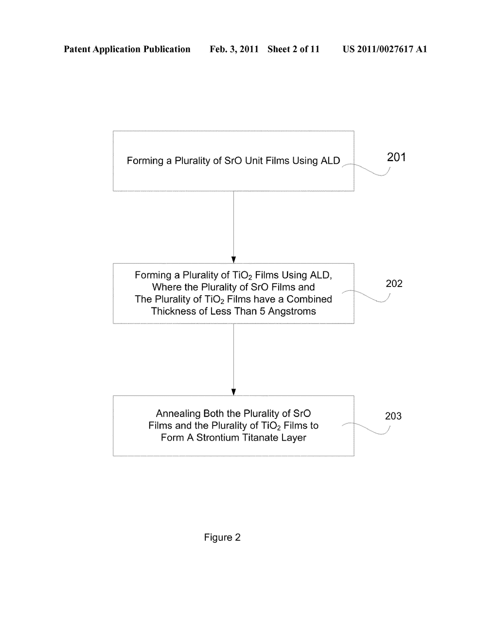 Methods of Forming Strontium Titanate Films - diagram, schematic, and image 03