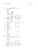 RADIATION-CURABLE VINYL CHLORIDE RESIN COMPOSITION AND MAGNETIC RECORDING MEDIUM USING THE SAME diagram and image