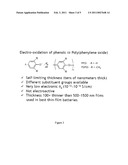 Three-dimensional microbattery with tricontinuous components diagram and image