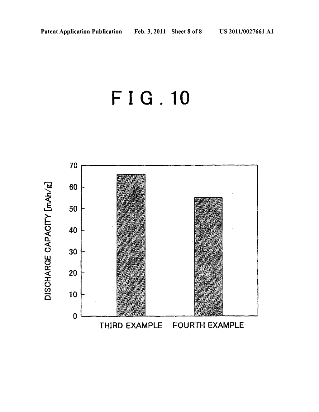 ELECTRODE ELEMENT, METHOD OF MANUFACTURING ELECTRODE ELEMENT, AND LITHIUM ION SECONDARY BATTERY - diagram, schematic, and image 09