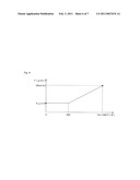 FUEL CELL SYSTEM AND METHOD OF LOAD FOLLOWING OPERATION OF THE SAME diagram and image