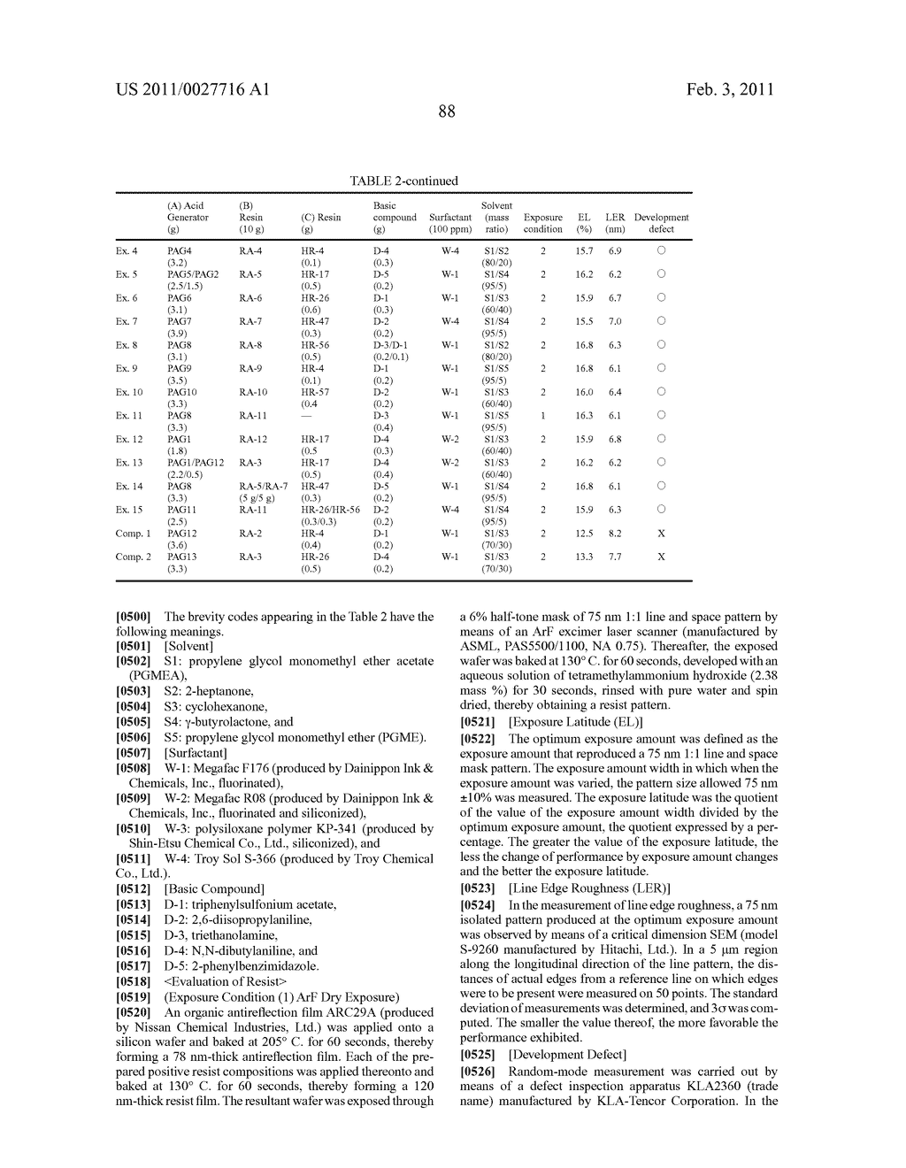 ACTINIC-RAY- OR RADIATION-SENSITIVE RESIN COMPOSITION, COMPOUND AND METHOD OF FORMING PATTERN USING THE COMPOSITION - diagram, schematic, and image 91