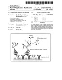 Antigen Detection Kit and Method diagram and image