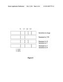 DETECTION OF INFLUENZA VIRUS diagram and image