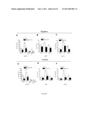 EphA KINASE CANCER DIAGNOSTIC diagram and image