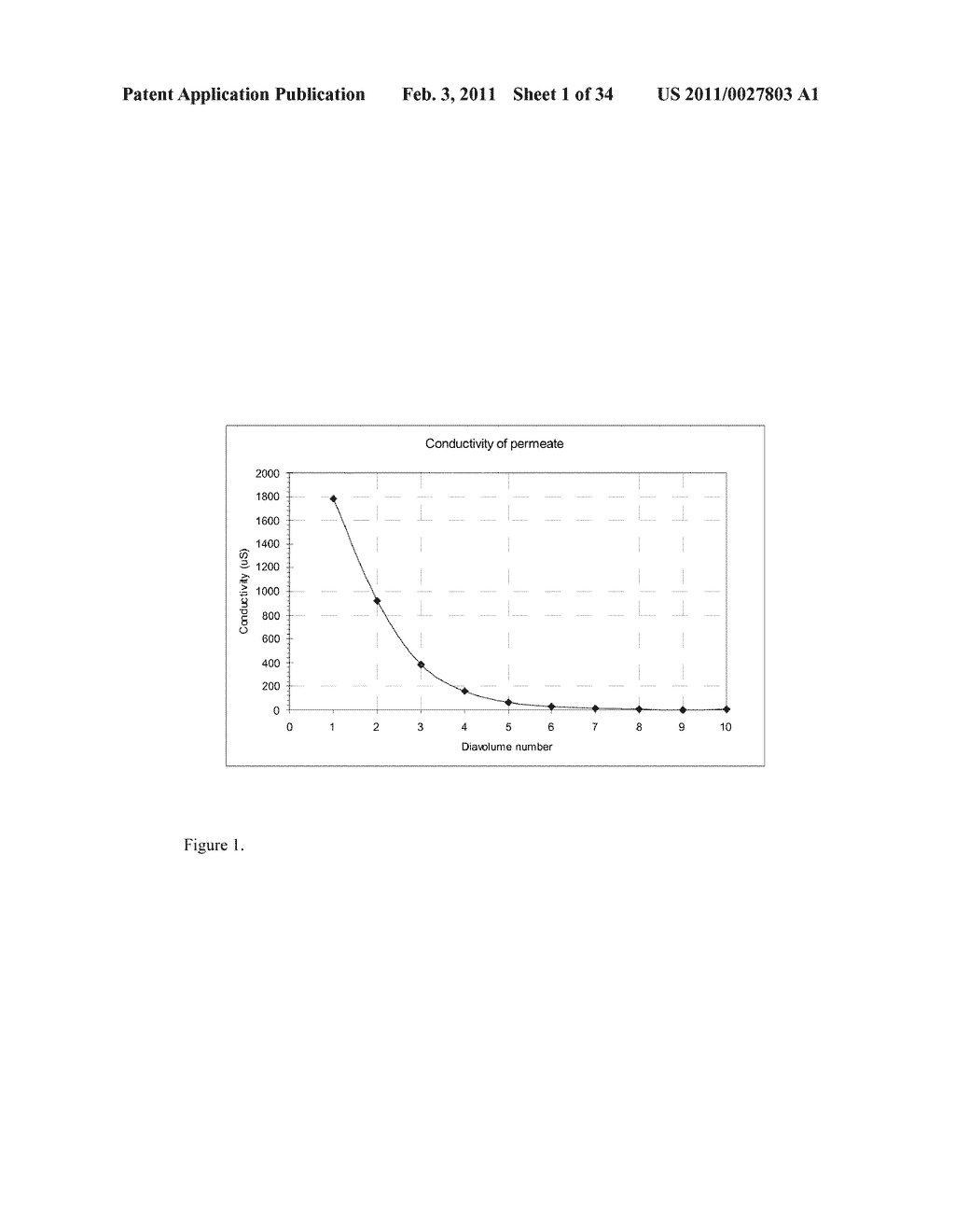 Compositions and Methods for Maintenance of Fluid Conducting and Containment Systems - diagram, schematic, and image 02