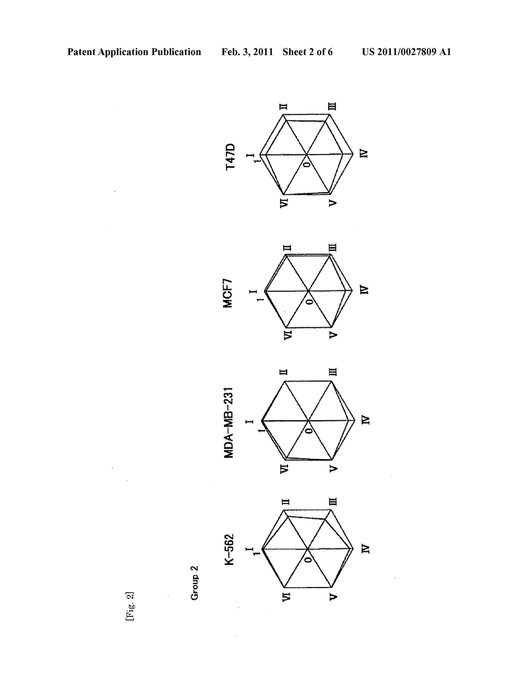 METHOD FOR EVALUATION OF DEGREE OF MALIGNANCY OF TUMOR CELL - diagram, schematic, and image 03