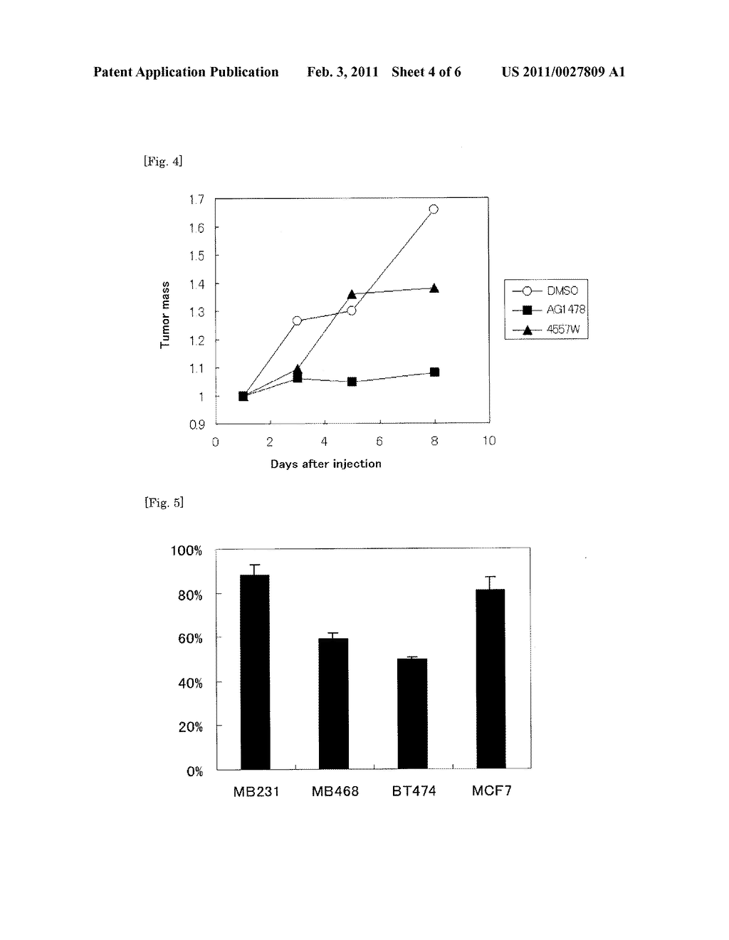 METHOD FOR EVALUATION OF DEGREE OF MALIGNANCY OF TUMOR CELL - diagram, schematic, and image 05