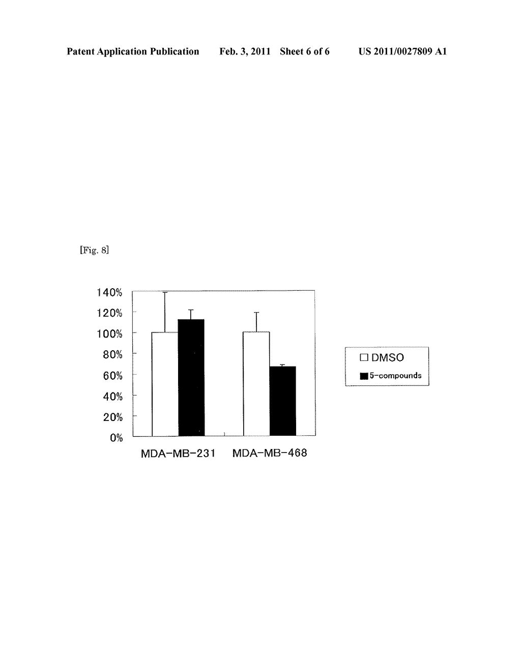 METHOD FOR EVALUATION OF DEGREE OF MALIGNANCY OF TUMOR CELL - diagram, schematic, and image 07