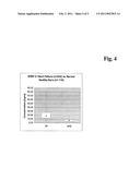 USE OF SFRP-3 IN THE ASSESSMENT OF HEART FAILURE diagram and image