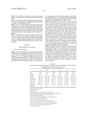 USE OF SFRP-3 IN THE ASSESSMENT OF HEART FAILURE diagram and image