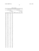 USE OF SFRP-3 IN THE ASSESSMENT OF HEART FAILURE diagram and image