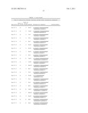 Carry-Over Protection in Enzyme-Based Dna Amplification Systems Targeting Methylation Analysis diagram and image