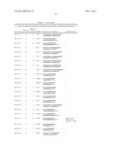 Carry-Over Protection in Enzyme-Based Dna Amplification Systems Targeting Methylation Analysis diagram and image