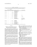 Carry-Over Protection in Enzyme-Based Dna Amplification Systems Targeting Methylation Analysis diagram and image