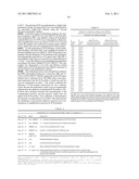 Carry-Over Protection in Enzyme-Based Dna Amplification Systems Targeting Methylation Analysis diagram and image