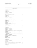 Carry-Over Protection in Enzyme-Based Dna Amplification Systems Targeting Methylation Analysis diagram and image