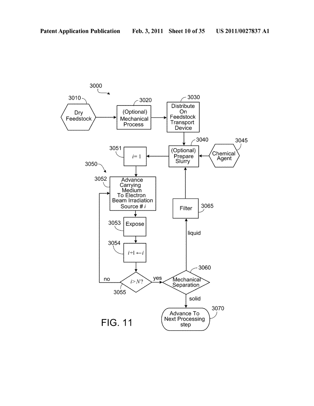 PROCESSING BIOMASS - diagram, schematic, and image 11