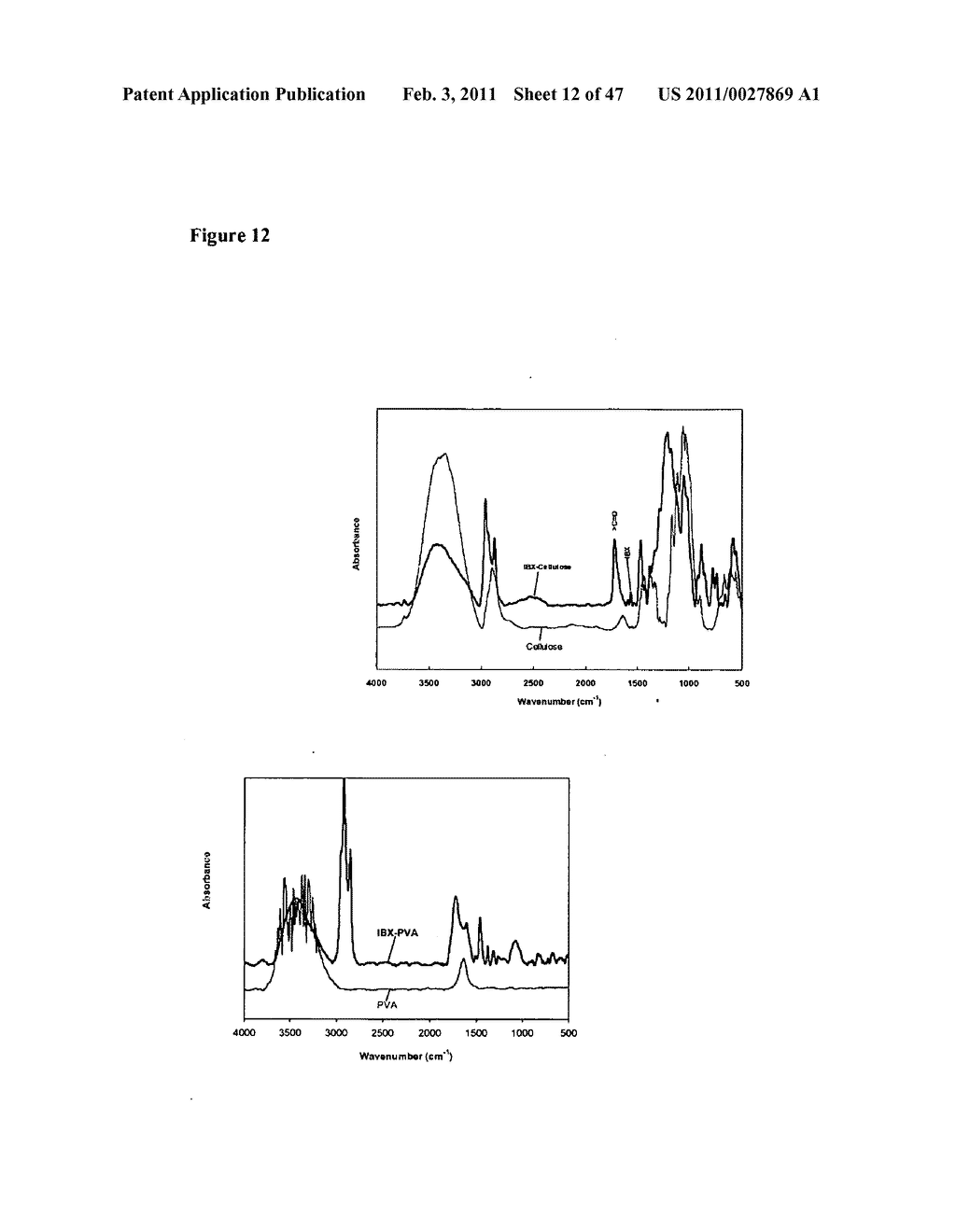 Compositions for Chemical and Biological Defense - diagram, schematic, and image 13